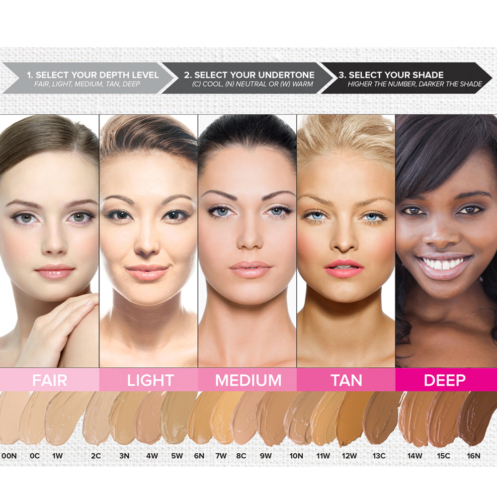 Base Perfect Foundation