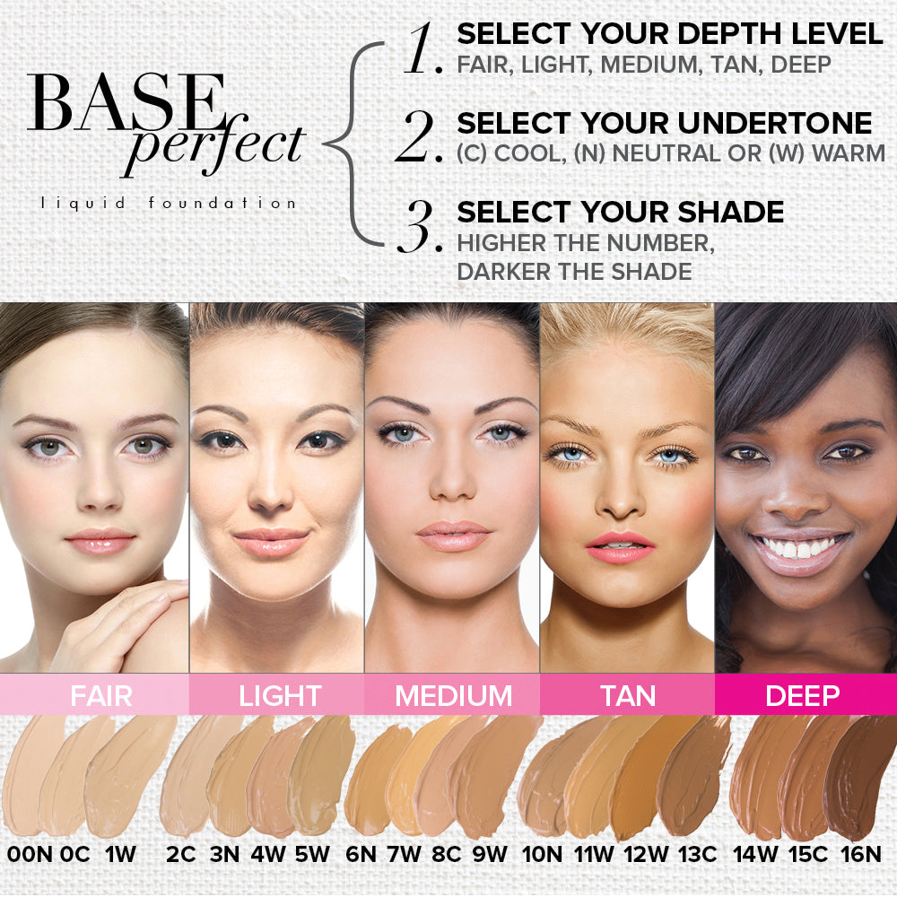 Base Perfect Foundation